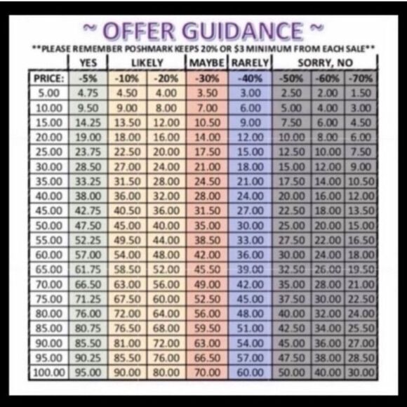 Jaden Touissant: The Greatest Paperback - Picture 3 of 5